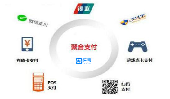   采宝支付收银看来,"聚合支付"并非仅仅整合多种支付方式